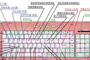 《红色警戒2尤里的复仇》秘籍大全（新手必看）