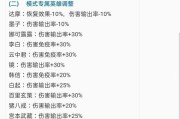 《王者荣耀守卫峡谷通关英雄及天赋选择建议》（以游戏为主）