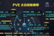 天涯明月刀全门派PVP经脉砭石——探索武林奥秘（以游戏为主的攻略指南）