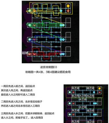 轮回的房间第二部分攻略详解（掌握攻略）