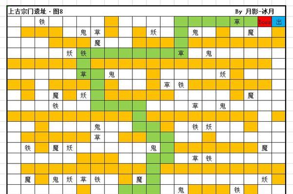 修真灵石获取方法大揭秘（让你轻松获得想不想修真灵石的秘诀）