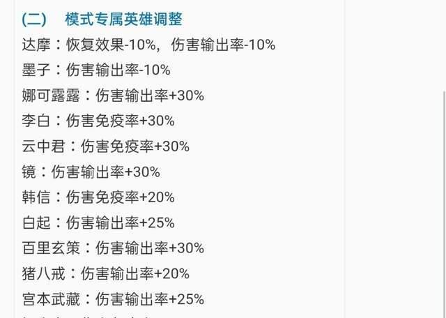 《王者荣耀守卫峡谷通关英雄及天赋选择建议》（以游戏为主）