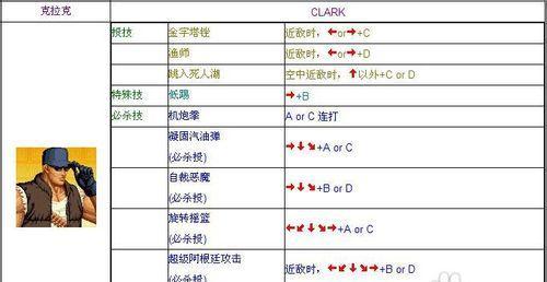 《拳皇97》游戏普通投技距离简析（掌握投技距离）