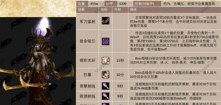 《魔兽世界》TBCP4神牧装备选择攻略（TBCP4神牧如何选择最佳装备）