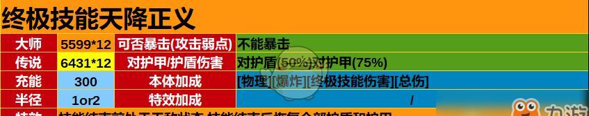 《圣歌巨像技能介绍》（全技能效果一览）